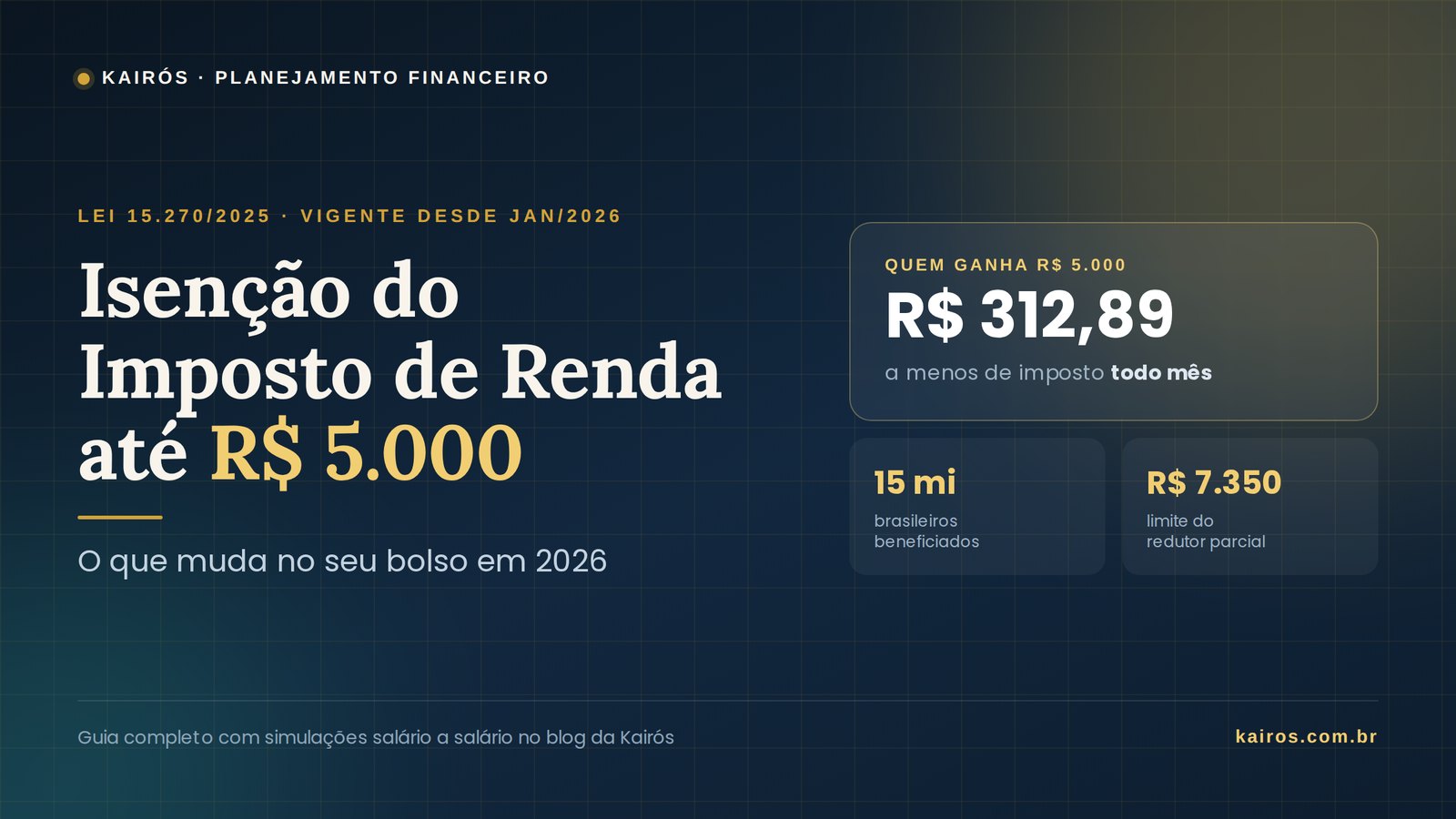 Isenção do Imposto de Renda até R$ 5.000 em 2026 — arte com holerite e a faixa de isenção destacada